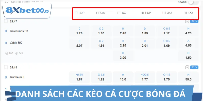 Kèo bóng đá luôn có sức hấp dẫn lớn với cược thủ tham gia