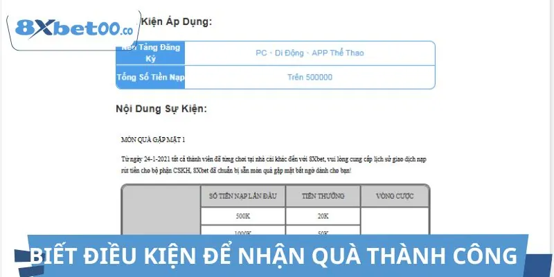 Thời gian xử lý rất nhanh nếu anh em đáp ứng đầy đủ yêu cầu